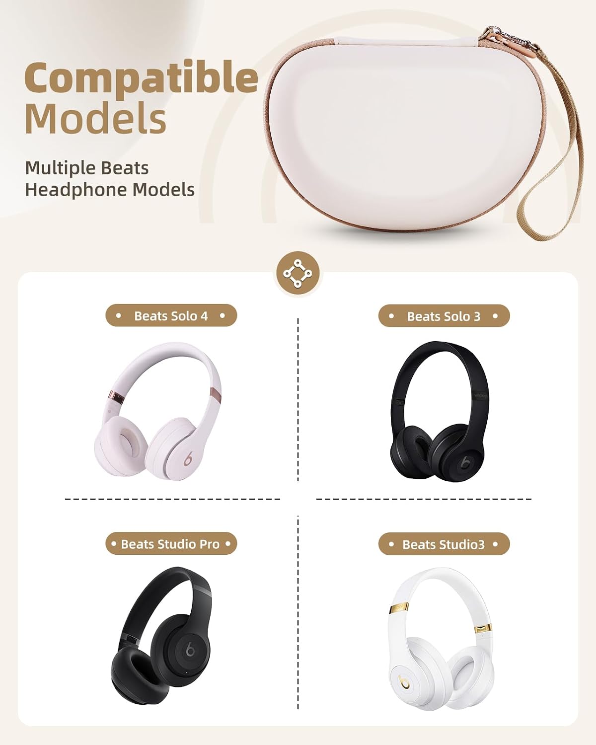 Etui na słuchawki Yinke Beats  – Beats Headphone Solo 4 recenzja i cena