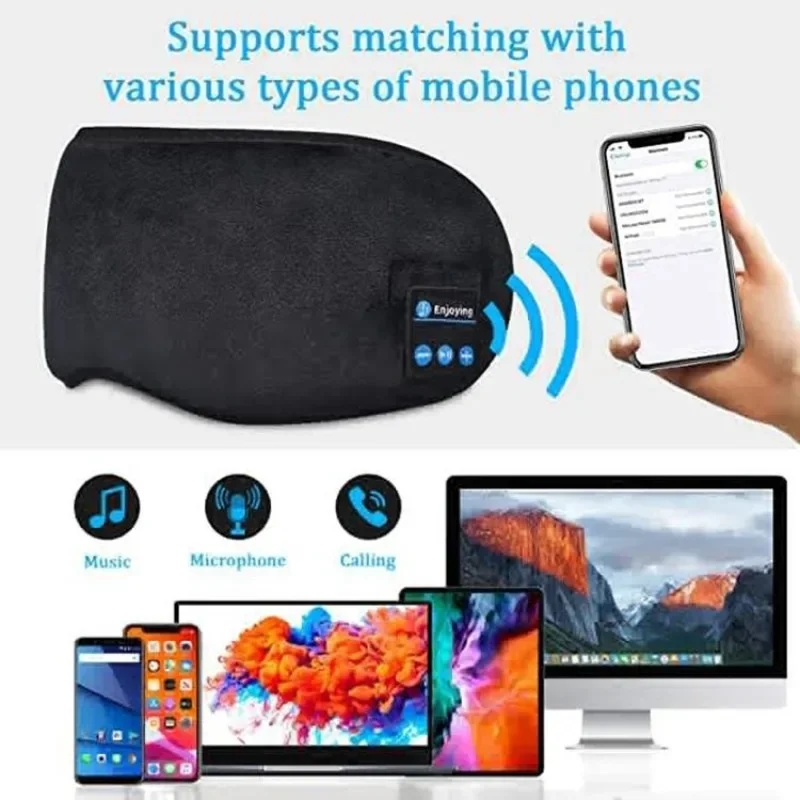 Maska na oczy 3D z słuchawkami – Bluetooth Headset On Ear recenzja i cena