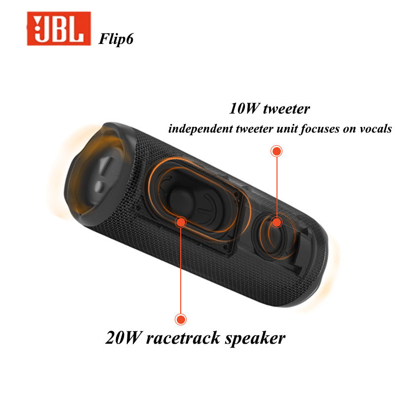 Oficjalny, autentyczny przenoś – Jbl Speaker Flip 6 recenzja i cena